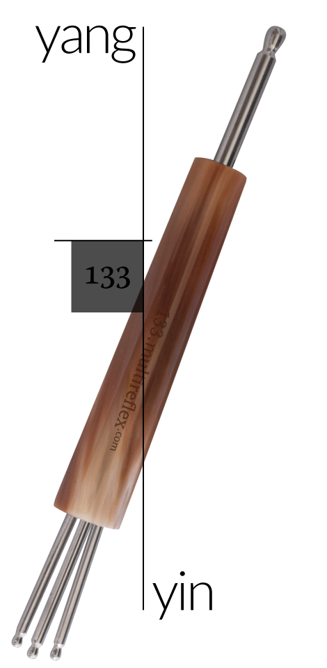 Dien Chan multireflex tools