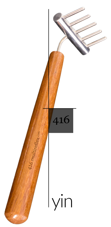 Dien Chan multireflex tools