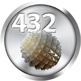 Dien Chan multireflex tools