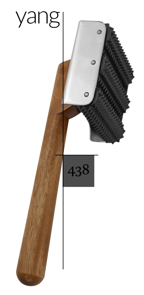 Dien Chan multireflex tools