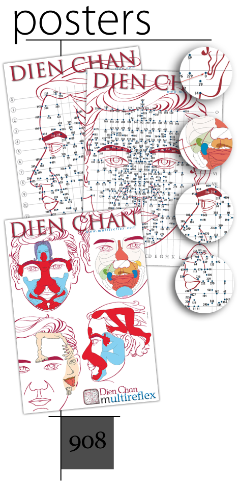 Dien Chan multireflex tools